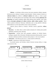 Apskaita pagal atsakomybės centrus 3 puslapis