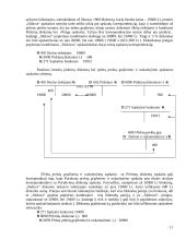 Pirkimų apskaita. Grynieji pirkimai 11 puslapis