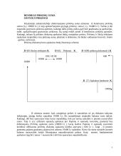 Pirkimų apskaita. Grynieji pirkimai 7 puslapis