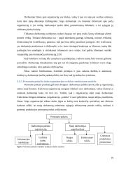 Įmonės (organizacijos) vidinės aplinkos struktūros pokyčių įtakos jos veiklos rezultatams modelis 19 puslapis