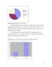 Pirkėjų elgsenos tyrimas kaimo vietovėje 9 puslapis