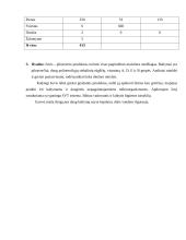 Specialiųjų patiekalų gamybos technologija ir maitinimo organizavimas 4 puslapis