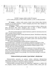 Apsaugos priemonės nuo elektros 11 puslapis