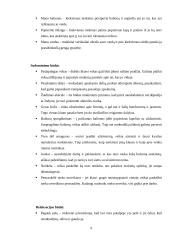 Pedagoginio poveikio būdai 9 puslapis