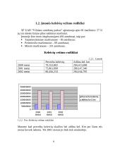 Keleivių vežimas 5 puslapis