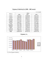 Keleivių vežimas 6 puslapis