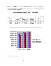 Keleivių vežimas 7 puslapis