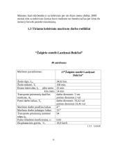 Keleivių vežimas 8 puslapis