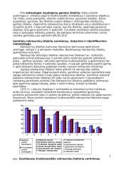 Lietuvos Baltijos pajūrio rekreaciniai ištekliai 4 puslapis