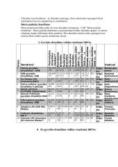 Draudimo paslaugų plėtra Lietuvoje 8 puslapis