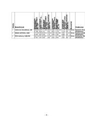 Draudimo paslaugų plėtra Lietuvoje 9 puslapis