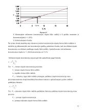 Refraktometrija ir refraktometras 13 puslapis