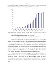 Ekologinės žemdirbystės plėtra Lietuvoje 13 puslapis