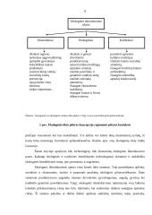 Ekologinės žemdirbystės plėtra Lietuvoje 7 puslapis