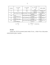 Žmonių evakuacijos iš pastatų trukmės skaičiavimas 5 puslapis