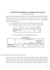 Duomenų analizė SPSS programa 13 puslapis