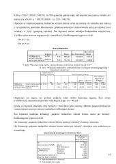 Duomenų analizė SPSS programa 14 puslapis