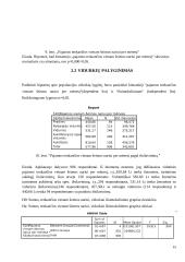 Duomenų analizė SPSS programa 15 puslapis