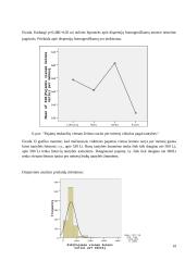 Duomenų analizė SPSS programa 19 puslapis