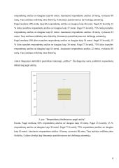 Duomenų analizė SPSS programa 9 puslapis