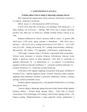 Socialinio pedagogo praktikos ataskaita: Lietuvos aklųjų ir silpnaregių sąjunga 3 puslapis