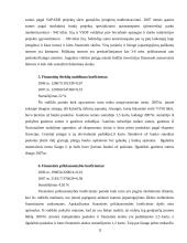 Finansinės veiklos analizė: pieno perdirbimas AB "Pieno žvaigždės" 11 puslapis