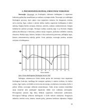 Optimalių darbo sąlygų sudarymas 18 puslapis