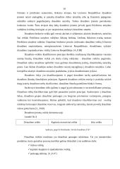 Kargo sutarčių sudarymo analizė ir plėtros perspektyvos Lietuvoje 10 puslapis
