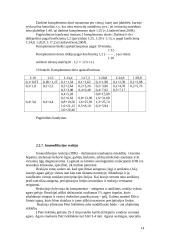 Virusinių ligų diagnozavimo metodai, jų specifiškumas ir panaudojimo galimybės 14 puslapis