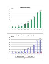 Lizingas ir jo taikymas Lietuvoje IĮ "V. Prišmont prekybos ir autotransporto firma" pavyzdžiu 14 puslapis