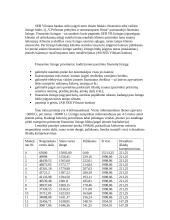 Lizingas ir jo taikymas Lietuvoje IĮ "V. Prišmont prekybos ir autotransporto firma" pavyzdžiu 20 puslapis