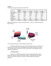 Lizingas ir jo taikymas Lietuvoje IĮ "V. Prišmont prekybos ir autotransporto firma" pavyzdžiu 4 puslapis