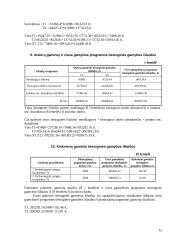 Planuojamos gaminti produkcijos pelningumo ekonominis pagrindimas: technologinės įrangos gamyba UAB "Konstrukcija" 12 puslapis
