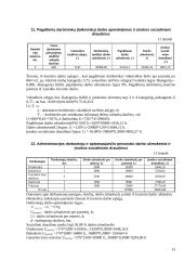 Planuojamos gaminti produkcijos pelningumo ekonominis pagrindimas: technologinės įrangos gamyba UAB "Konstrukcija" 13 puslapis