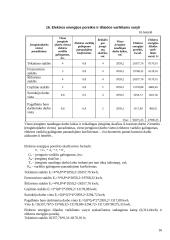 Planuojamos gaminti produkcijos pelningumo ekonominis pagrindimas: technologinės įrangos gamyba UAB "Konstrukcija" 16 puslapis