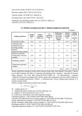Planuojamos gaminti produkcijos pelningumo ekonominis pagrindimas: technologinės įrangos gamyba UAB "Konstrukcija" 17 puslapis