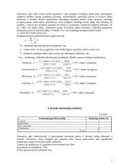 Planuojamos gaminti produkcijos pelningumo ekonominis pagrindimas: technologinės įrangos gamyba UAB "Konstrukcija" 5 puslapis