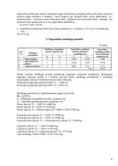 Planuojamos gaminti produkcijos pelningumo ekonominis pagrindimas: technologinės įrangos gamyba UAB "Konstrukcija" 6 puslapis