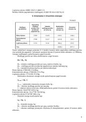 Planuojamos gaminti produkcijos pelningumo ekonominis pagrindimas: technologinės įrangos gamyba UAB "Konstrukcija" 8 puslapis
