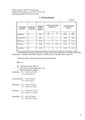 Planuojamos gaminti produkcijos pelningumo ekonominis pagrindimas: technologinės įrangos gamyba UAB "Konstrukcija" 9 puslapis