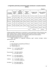 Planuojamos gaminti produkcijos pelningumo ekonominis pagrindimas: technologinės įrangos gamyba UAB "Konstrukcija" 10 puslapis