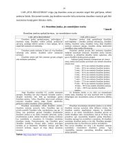 Bendrosios civilinės atsakomybės draudimo palyginamoji analizė "PZU Lietuva" ir "BTA draudimas" 14 puslapis