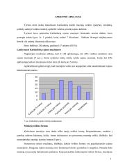 Muziejų veikla tenkinant kultūrinius poreikius Kaišiadorių rajone 18 puslapis