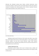 Muziejų veikla tenkinant kultūrinius poreikius Kaišiadorių rajone 19 puslapis