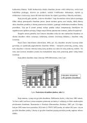 Draudimo paslaugos 10 puslapis