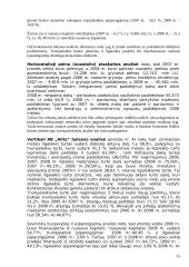 Strateginis auditas įmonėje: alkoholinių gėrimų gamyba UAB "Alita" 14 puslapis