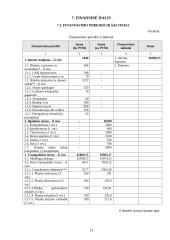 Verslo planas: grožio salonas UAB "Afroditė" 12 puslapis