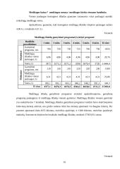 Verslo planas: grožio salonas UAB "Afroditė" 15 puslapis