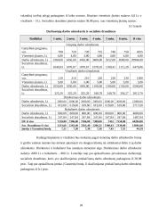 Verslo planas: grožio salonas UAB "Afroditė" 17 puslapis