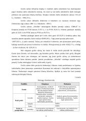 Verslo planas: grožio salonas UAB "Afroditė" 5 puslapis